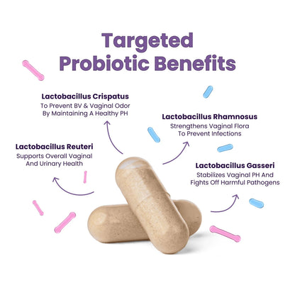 Healthy Box Probiotics for pH, Odor, Pms Relief & Uti Prevention